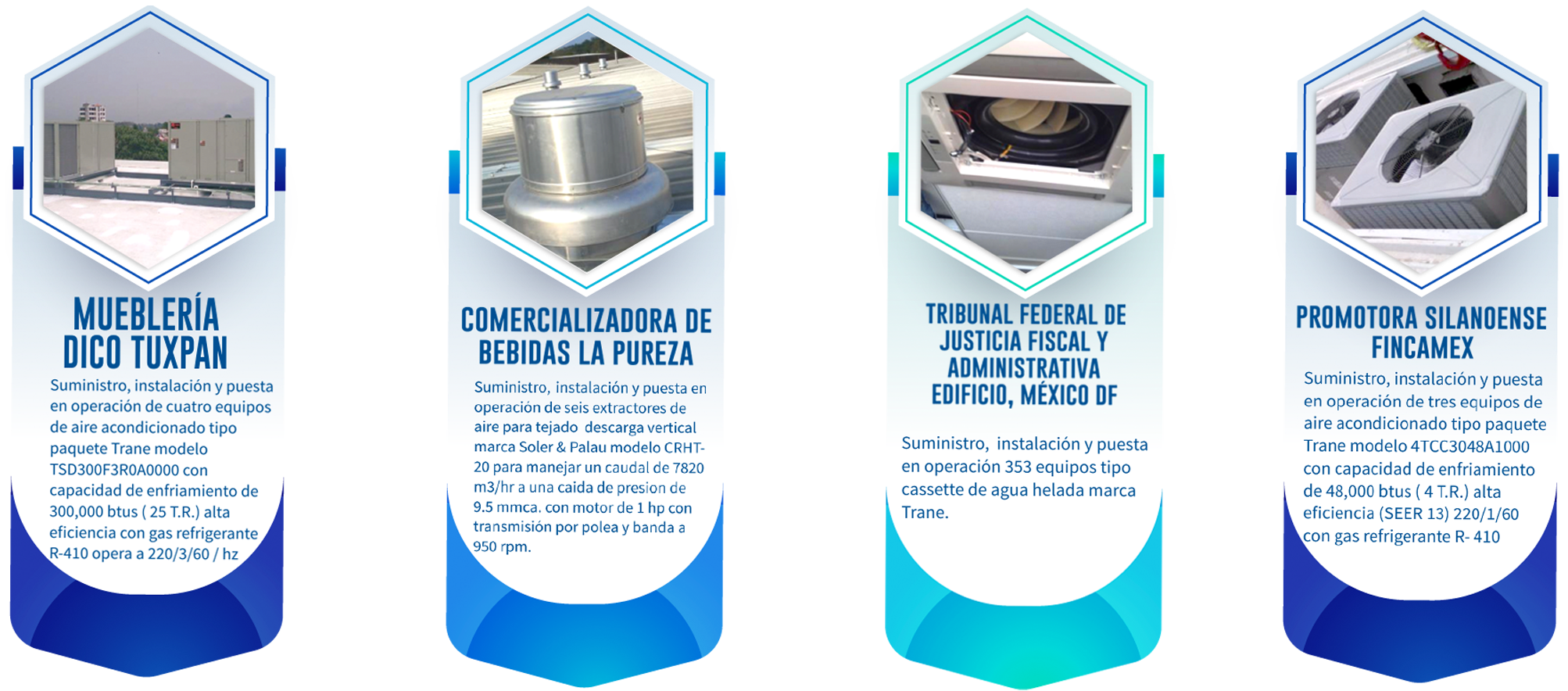 PROYECTOS001